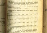 Лот: 17499196. Фото: 17. Таблицы логарифмов с пятью десятичными...