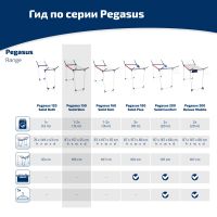 Лот: 24943230. Фото: 6. Сушилка для белья напольная, Leifheit...