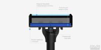 Лот: 13098980. Фото: 2. Набор для бритья Xiaomi MIJIA... Мелкая бытовая техника