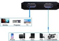 Лот: 17115001. Фото: 3. Карта видео захвата 1080P 4K USB... Красноярск