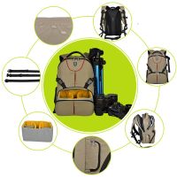 Лот: 10771186. Фото: 5. Крутой рюкзак для путешествий