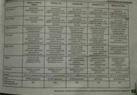 Лот: 10271832. Фото: 4. Велосипед Stern Motion 6.0. Красноярск