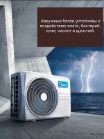 Лот: 20422090. Фото: 11. Настенная сплит-система Midea...
