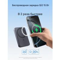 Лот: 25529723. Фото: 2. Внешний аккумулятор UGREEN PB763... Аксессуары