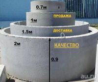 Лот: 7409807. Фото: 5. ЖБИ, для септика Плита нижняя...
