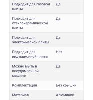 Лот: 14278733. Фото: 3. Сковорода Frybest 32 см. Домашний быт