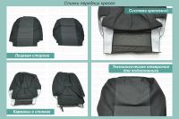 Лот: 13595279. Фото: 2. Чехлы на сиденья Toyota Corolla... Оснащение, оборудование, аксессуары