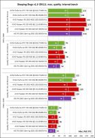 Лот: 4033416. Фото: 7. 4Gb GigaByte Radeon R9 290 512...