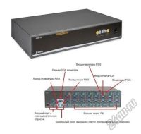 Лот: 6664007. Фото: 3. D-Link DKVM-16 16-Port KVM Switch... Компьютеры, оргтехника, канцтовары