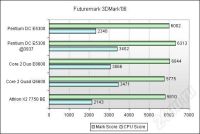 Лот: 202375. Фото: 3. Игровой компьютер (лот №5) 2 гига... Компьютеры, оргтехника, канцтовары