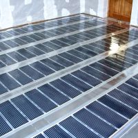 Лот: 22380036. Фото: 2. Пленочный теплый пол Caleo Silver... Тепловое оборудование, климат