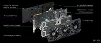Лот: 11504020. Фото: 2. ASUS ROG Strix GeForce GTX 1060. Комплектующие