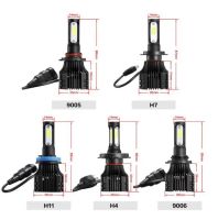 Лот: 10479650. Фото: 2. New Светодиодные лампы Partol... Автозапчасти
