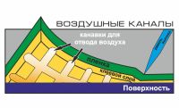 Лот: 3593036. Фото: 3. Пленка глянцевая Белая Air Free. Авто, мото, водный транспорт