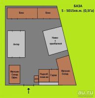 Лот: 490387. Фото: 2. База 0,5Га. Продажа