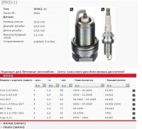 Лот: 3323876. Фото: 2. Свечи NGK ZFR5J-11 для Honda Avancier... Автозапчасти