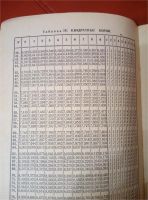 Лот: 9750309. Фото: 2. Четырехзначные математические... Учебники и методическая литература
