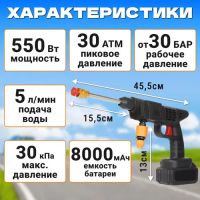 Лот: 23345919. Фото: 7. Минимойка высокого давления с...