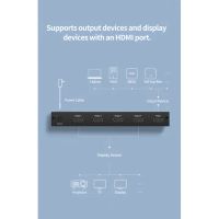 Лот: 22024707. Фото: 3. Разветвитель UGREEN HDMI Splitter... Компьютеры, оргтехника, канцтовары