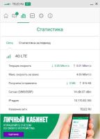 Лот: 15107336. Фото: 3. 4G модем Huawei E3272 (Megafon... Компьютеры, оргтехника, канцтовары