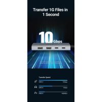 Лот: 21574335. Фото: 3. USB-хаб UGREEN CM480 USB-C to... Компьютеры, оргтехника, канцтовары