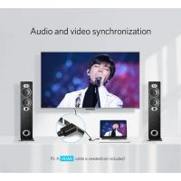 Лот: 21574311. Фото: 4. Переходник UGREEN Mini DisplayPort... Красноярск