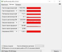 Лот: 6310634. Фото: 7. Видеокарта Radeon R9 270X, 11217-00-20G...