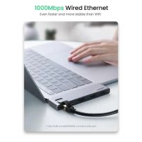 Лот: 21506985. Фото: 5. USB-хаб UGREEN CM251 USB-C Multifunction...