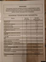 Лот: 19867912. Фото: 5. Инвертор аргонодуговой Сварог...