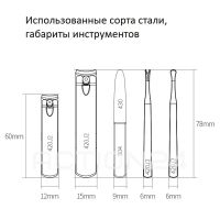 Лот: 17492870. Фото: 3. Маникюрный набор 5 предметов Nextool... Красота и здоровье