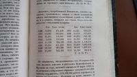 Лот: 23560812. Фото: 12. Военный журнал, по Высочайшему...