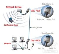 Лот: 2314348. Фото: 2. D-Link адаптер Power over Ethernet... Оборудование