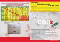 Лот: 6949165. Фото: 3. Система выравнивания плитки СВП... Строительство и ремонт