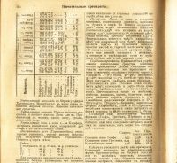 Лот: 17897152. Фото: 13. Э. Гретцер. Медицинская практика...
