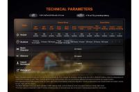 Лот: 25053262. Фото: 14. Фонарь Fenix CL22R черный