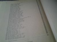 Лот: 6165812. Фото: 8. И. С. Никитин. Избранные сочинения...