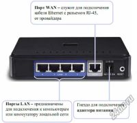 Лот: 11251077. Фото: 2. Маршрутизатор коммутатор свитч... Сетевые устройства