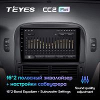 Лот: 21427065. Фото: 2. Штатная магнитола Teyes CC2 Plus... Автозвук