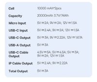 Лот: 25851322. Фото: 12. Новый. Повербанк PowerBank Baseus...