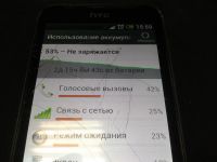 Лот: 5289799. Фото: 4. HTC One v (разбито стекло экрана...