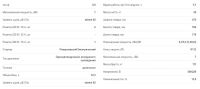 Лот: 11302444. Фото: 2. Электростанция дизельная FUBAG... Инструмент и расходные