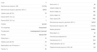 Лот: 11299748. Фото: 2. Электростанция бензиновая FUBAG... Инструмент и расходные