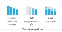 Лот: 7598275. Фото: 2. Медицинский портативный ирригатор... Медицина
