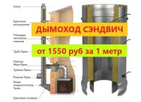 Лот: 20230204. Фото: 10. Распродаем Котел Зота ВСКЗ Теплодар...
