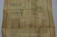 Лот: 21179963. Фото: 4. Трубка электроннолучевая