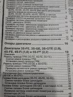 Лот: 19483719. Фото: 2. японские дигатели 3s,4s,5s книга... Автозвук