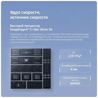 Лот: 20714221. Фото: 6. Новый. Xiaomi Poco F5 12/256Gb...