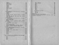 Лот: 11245713. Фото: 6. Книга "Радио и связь. Справочник...