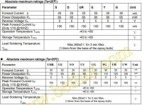 Лот: 19854189. Фото: 2. Индикатор цифровой, 4разряда... Радиодетали  (электронные компоненты)