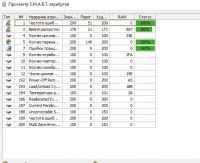 Лот: 14845516. Фото: 2. Жесткий диск WD wd10ezex 1tb в... Комплектующие